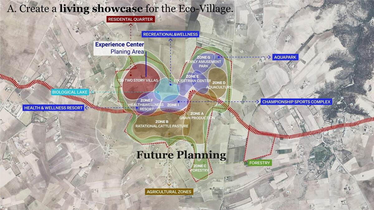 Benslimane Premium Eco-Village — image 3