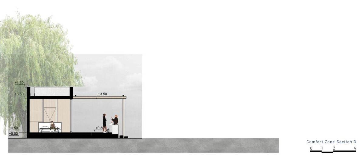 Comfort.Zone — image 4