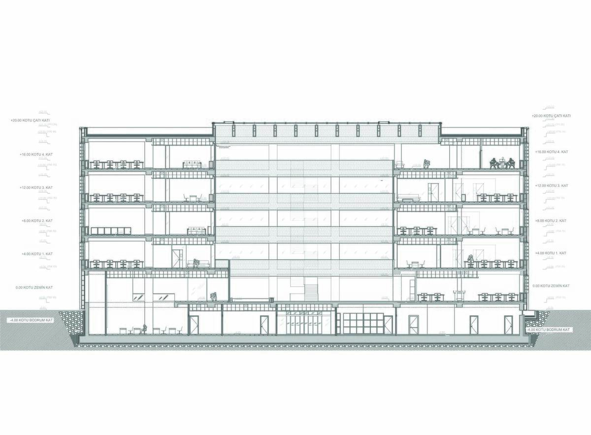 DEDAŞ Headquarters — image 2