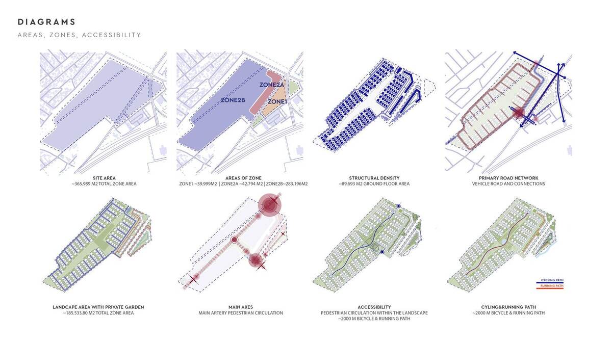 Sheron Landscape Project — image 4