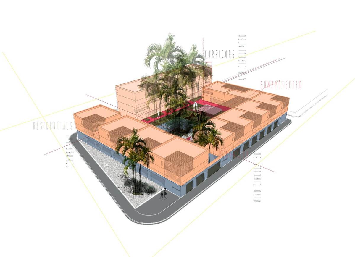 Sunny Gardens — image 4